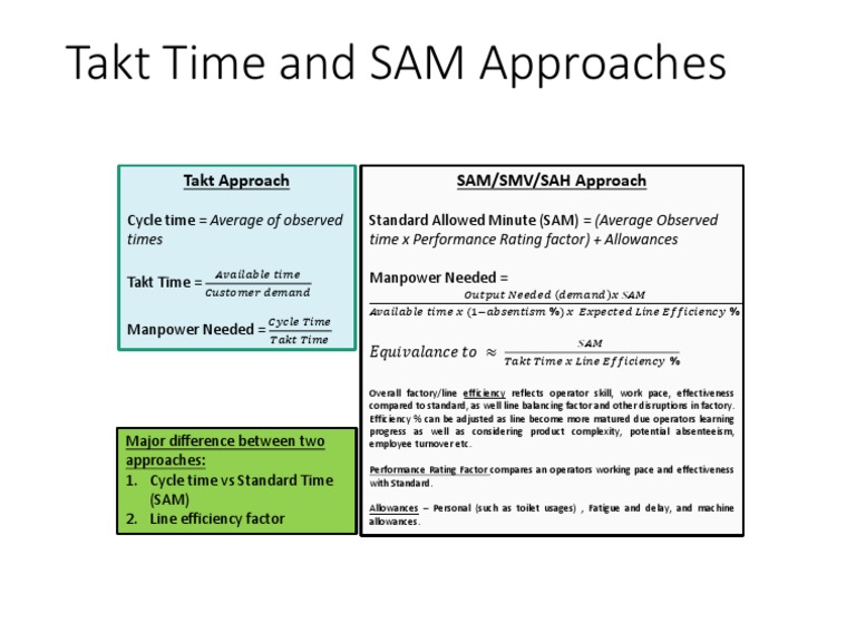 Takt Time Vs SAM Approaches | PDF