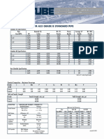 TDS_A53 Steel Pipes.pdf