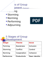 5 Stages of Group Development, Norms (Tuckman)