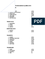 Upsi Big Band Alumni 2016: List of Players: Alto Saxs