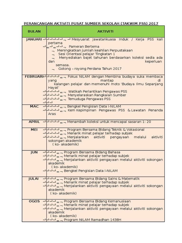 Perancangan Aktiviti Pusat Sumber Sekolah 2017