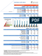 Attributions de Pensions 2015_CNRACL_SRE