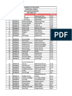 University of Education Lower Mall Campus MSC Zoology (Evening) First Merit List