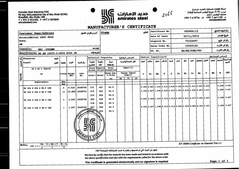 Manufacturer Certificate for Steel Compliance | PDF