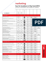 City Card Factsheet Children 2016