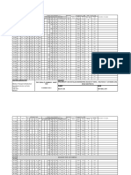 Testing Laboratory Project Test Results Summary Sheet FOR Preliminary and Detailed Engineering Design of Kenol - Machakos - Katumani (C99)