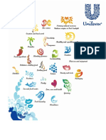 54582101-Internship-Report-on-Unilever-B (2).pdf