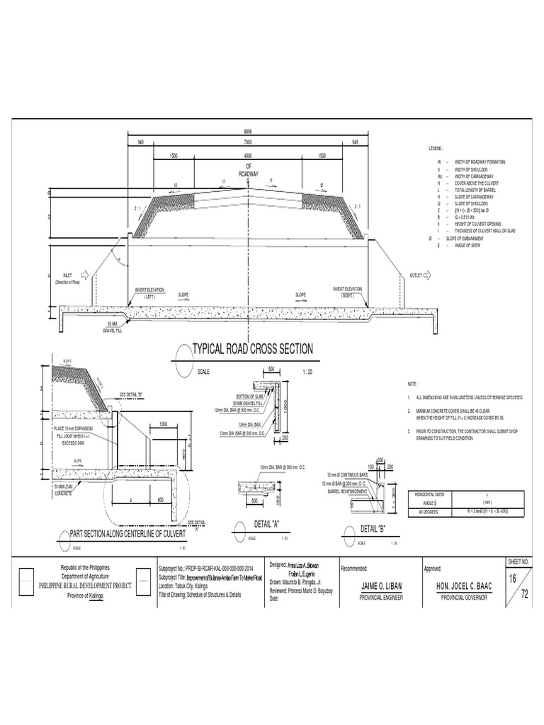 Typical Road Section Details | PDF
