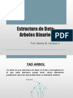 Estructura de Dato Arboles Binarios