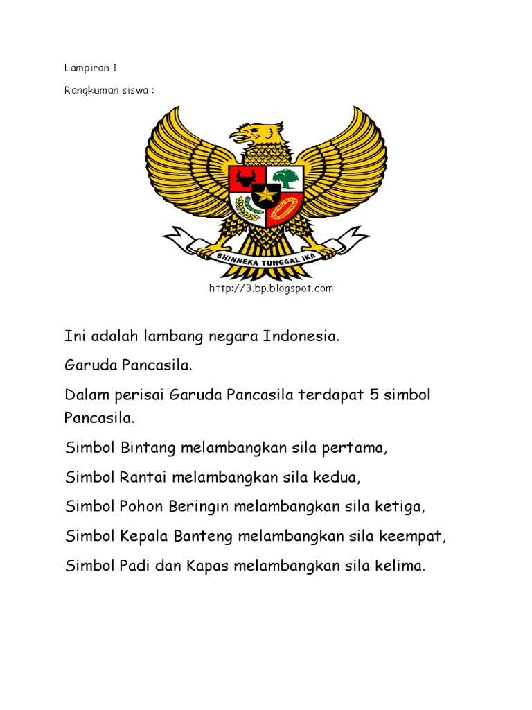 Kumpulan Gambar Bintang Pada Garuda Pancasila Melambangkan Hd Paling Baru Infobaru