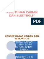 Kebutuhan Cairan Dan Elektrolit: by Made Juliani, S.ST.,S.Kep - Ns