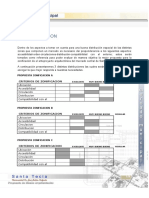 Propuesta de zonificación del mercado central de Santa Tecla