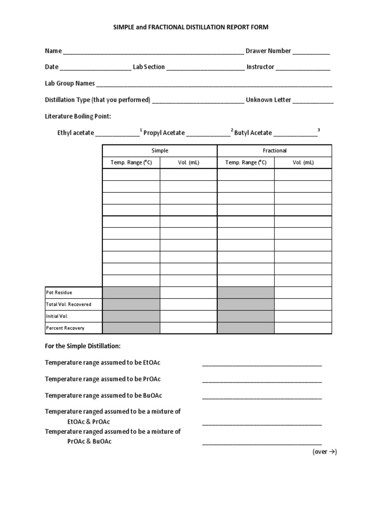 S&F and GC Distillates Report Form | PDF | Gas Chromatography | Unit ...