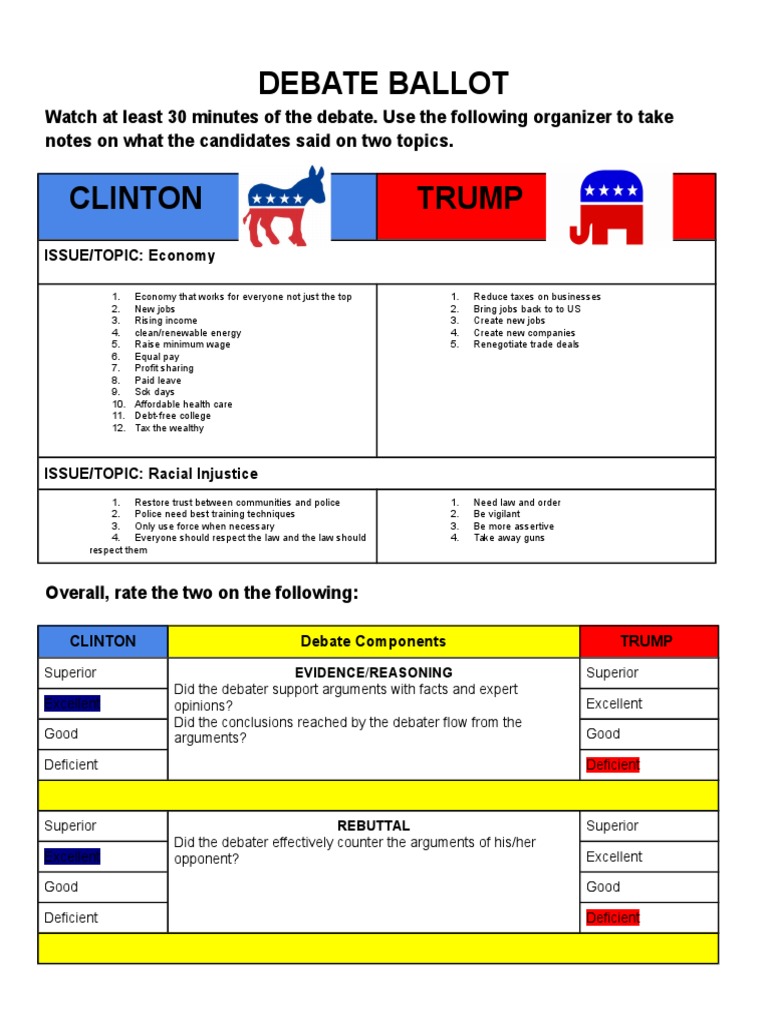 Debate Analysis: Clinton vs. Trump | PDF | Politics