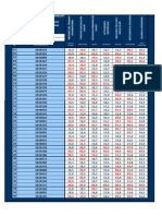 Preacta I Obs TD Parcial Registro Digital Uph TP 2010-I