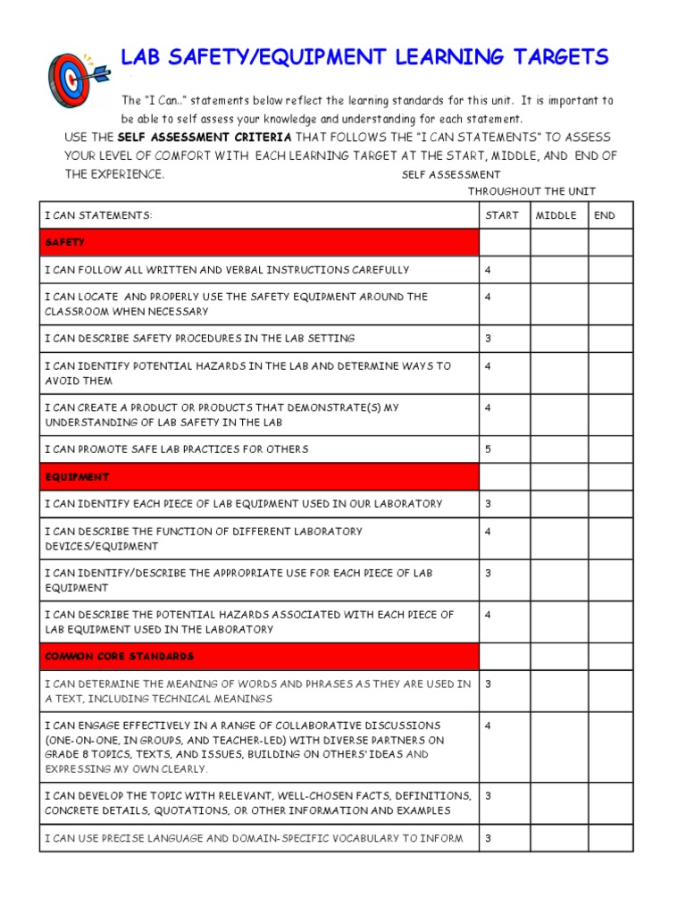 Lab Safety and Equipment Learning Goals | PDF | Laboratories | Safety