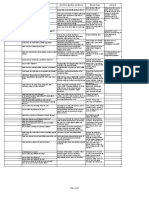 OSCE Study Chart