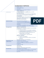 Tablas de Bacterias