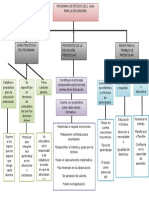 esquema del programa de educacion preescolar