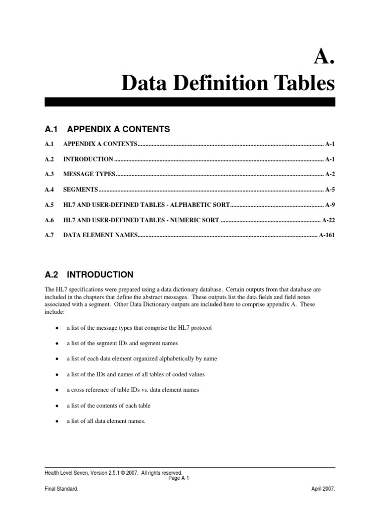 V251 Appendix A Pdf Data Type Computer Data