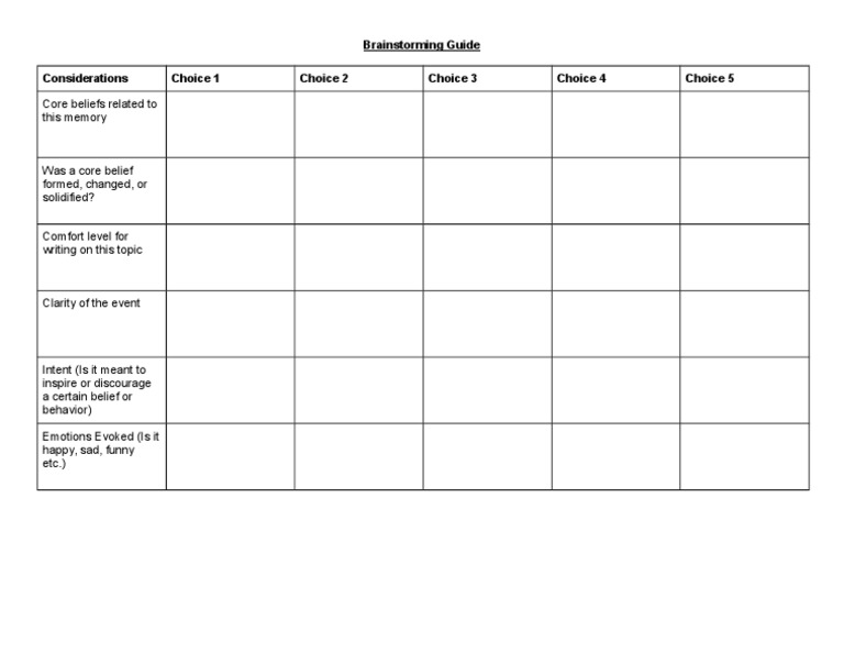 Effective Brainstorming Techniques | PDF