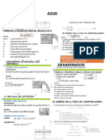 Formulas Irri