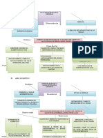 Proyecto Parte 2 - Copia