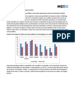 Indice de la agenda MESO mayo 2016.pdf