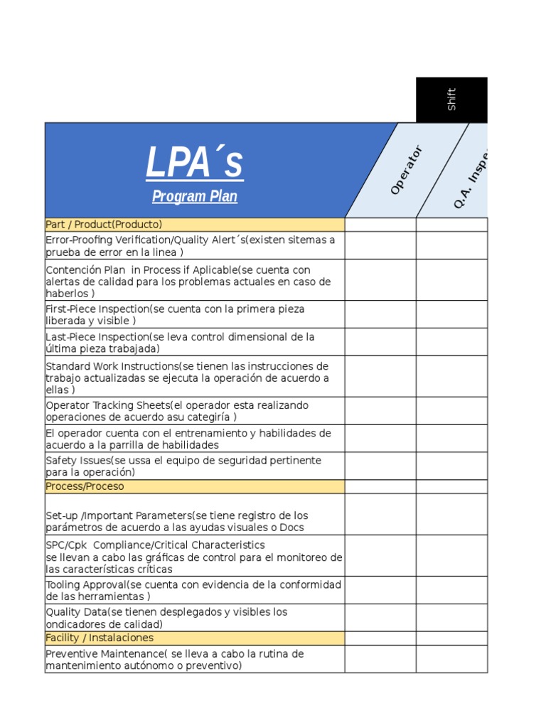 Auditoría LPA y Control de Calidad | PDF | Ingeniería | Science