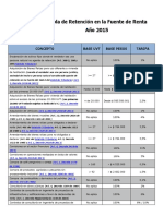 tabla de retención en la fuente de renta 2015.pdf