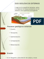 Procesos Geologicos Externos