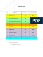 Sistem Fail Sksn(1)