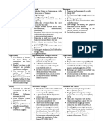 Manchester United SWOT and Strategy Analysis for Future Success