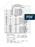 Simple Pas1 Regularexercises