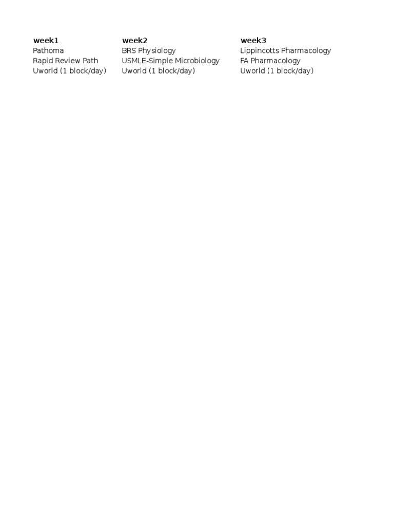 3 Month Study Schedule | PDF | Vocational Education | Science Education