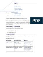 Stakeholder analysis.doc