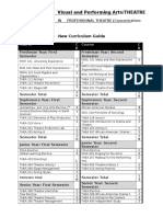 Bulletin Curriculum Guide Theatre Acting 2