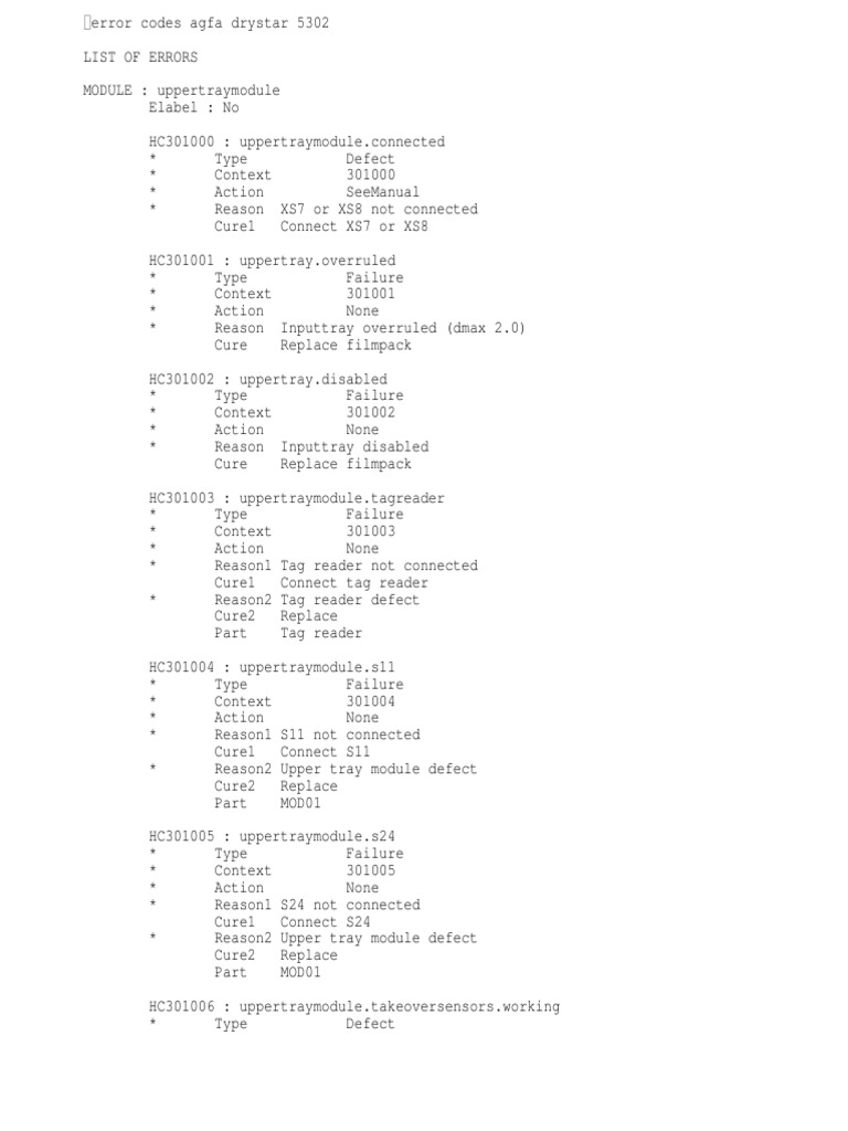 Agfa Drystar 5302 Error Codes Guide | PDF | Power Supply | Computer ...