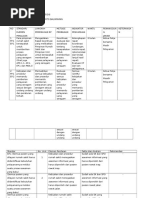 Download PERENCANAAN PERBAIKAN STRATEGIS AKREDITASIdocx by lely SN331914552 doc pdf