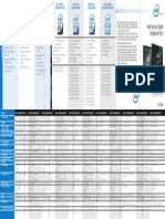 Intel 4series Chipset Chart