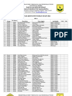 Presensi Regio Jember Fakultas Kedokteran