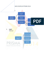 Komisi Disiplin PPSMB 2014