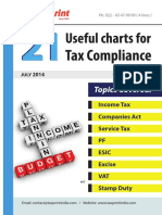 21_tax_compliance_charts.pdf