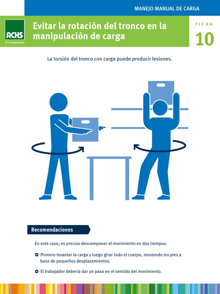 Manipulacion Manual de Cargas PDF