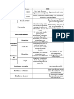 Compartiva Solvers