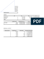 Regression analysis of temperature and seed germination rate