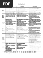 Download review board rubric 1 by api-292877087 SN331954941 doc pdf