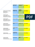 Jwp Caincouture Dashboard