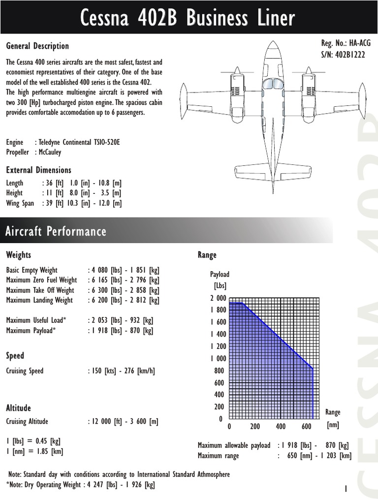 Cessna 402B Specifications Overview | PDF