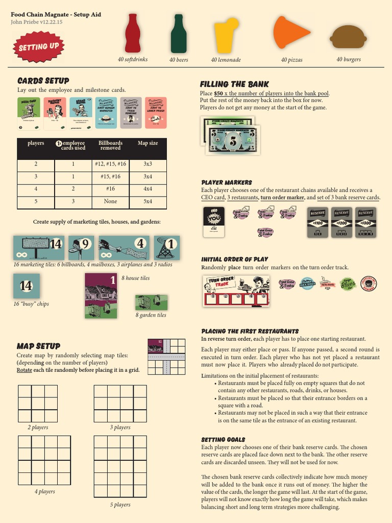 Food Chain Magnate Setup Aid Pdf Business Restaurant And Catering